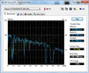 Systeminfo CPUZ CPU