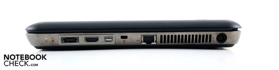 Rechte Seite: eSATA/USB, HDMI, Mini-Display Port, Kensington Lock, LAN, Netzanschluss, AC