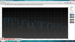 HDD-Benchmark HD Tune HDD-Benchmark HD Tune