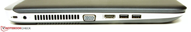 linke Seite: Steckplatz für ein Kensington Schloss, Netzanschluss, VGA, HDMI, 2x USB 3.0