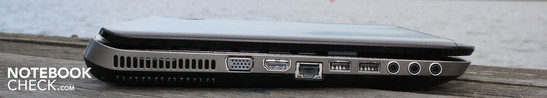 Linke Seite: VGA, HDMI, Ethernet, 2 x USB 2.0, 2 x Line-Out, Mikrofon