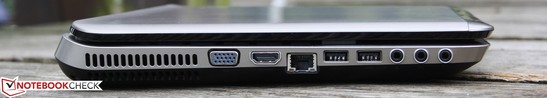 Linke Seite: VGA, HDMI, Ethernet, 2 x USB 3.0, 2 x Line-Out, Mikrofon