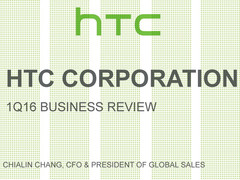 Quartalszahlen: HTC meldet massiven Umsatzeinbruch und Verlust