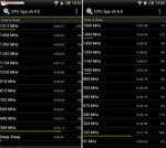 CPU Spy: HTC One S @ 1,5 GHz / HTC One X @ 1.4 GHz