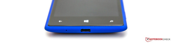 Micro-USB-Port und Mikrofon Micro-USB-Port und Mikrofon