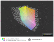 Asus N73JQ vs. AdobeRGB (t)