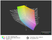 E6520 FHD vs. ThinkPad T510 FHD (t) E6520 FHD vs. ThinkPad T510 FHD (t)