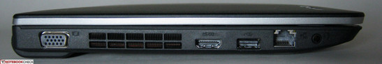 Linke Seite: VGA, HDMI, USB-2.0, RJ45, Kopfhörer/Mikrophon-Kombi-Buchse