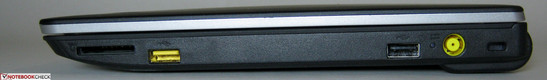 Rechte Seite: Kartenleser, 2x USB 2.0, Stromanschluss, Kensington-Security-Slot
