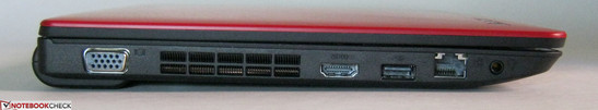 Linke Seite: VGA, HDMI, USB 2.0, RJ45, Kopfhörer-Mikrophon-Kombi-Buchse
