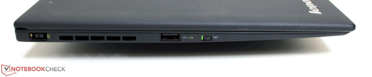 Linke Seite: Netzanschluss, powered USB 2.0