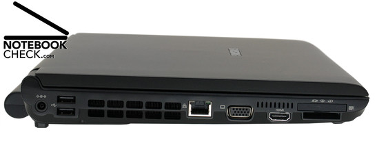 Linke Seite: Netzanschluss, 2x USB-2.0, Lüftungsschlitze, LAN, VGA, HDMI, Kartenleser, ExpressCard