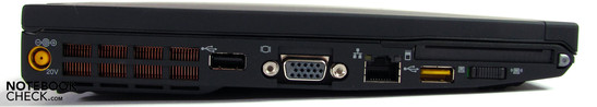 Linke Seite: Netz, USB 2.0, VGA, LAN, USB 2.0, ExpressCard\54