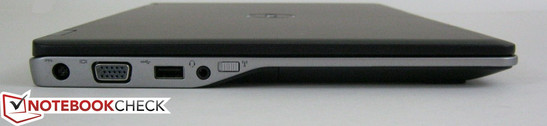 Linke Seite: Stromanschluss, VGA-Ausgang, USB-3.0, 3,5 mm Kombi-Audio, WLAN-Schalter
