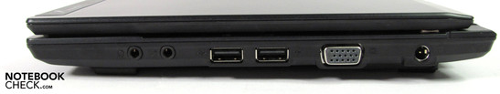 Rechte Seite: Audio, 2x USB 2.0, VGA, Netzanschluss Rechte Seite: Audio, 2x USB 2.0, VGA, Netzanschluss