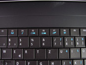 ...über mehrere FN-Kombinationen und...