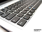Die schicke Tastatur...