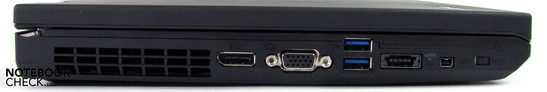 Linke Seite: DisplayPort, VGA, 2x USB 3.0, eSata/ USB 2.0, FireWire, Funkschalter