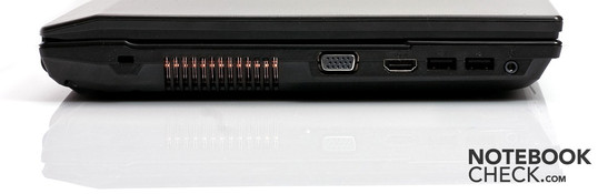 Linke Seite: Kensington Lock, VGA, HDMI, 2x USB 2.0, Kopfhörer