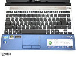 Keyboard auf schwammigem Grund Keyboard auf schwammigem Grund