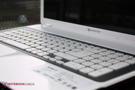 Tastatur