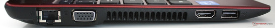 Linke Seite: LAN, VGA, HDMI, USB 2.0