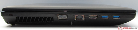 linke Seite: Steckplatz für Kensington Schloss, VGA-Ausgang, Gigabit-Ethernet-Steckplatz, HDMI, 2x USB 3.0