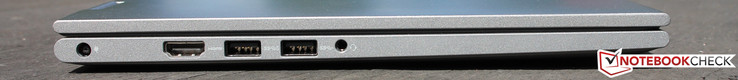Linke Seite: Netzanschluss, HDMI, 2 x USB 3.0, kombinierter Audioanschluss
