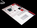 Zepto Znote 6625WD Blickwinkelstabilität
