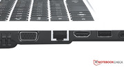 Anschlüsse für VGA, LAN und HDMI