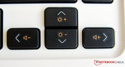Auch ziemlich klein: die Cursor-Tasten