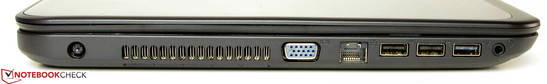 Linke Seite: Netzanschluss, VGA-Ausgang, Gigabit-Ethernet, 2x USB 3.0, USB 2.0, Audiokombo