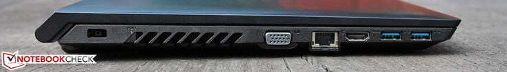 links: Netzteil, Anzeige Akkuladung, VGA d-Sub, RJ-45 Ethernet, HDMI, 2x USB 3.0