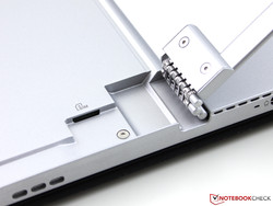 Solide Konstruktion: Watchband-Prinzip