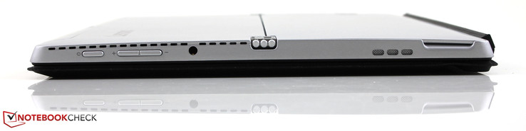 Power On/Off, Lautstärke, Kopfhörer