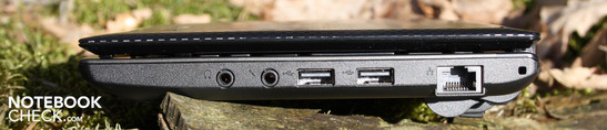 Rechte Seite: 2 x Audio, 2 x USB, Ethernet