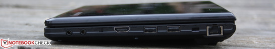 Rechte Seite: Audio, WLAN-Schalter,  HDMI, 2x USB 2.0, Kensington Lock, RJ-45