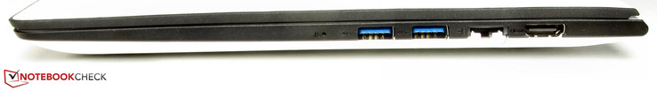 Rechte Seite: 2x USB 3.0, Gigabit-Ethernet, HDMI