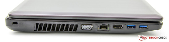 linke Seite: Kensington, VGA, RJ-45, HDMI, 2x USB 3.0