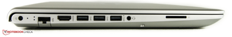 links: Netzanschluss, Ethernet-Anschluss, HDMI-Ausgang, 3 x USB 3.0, Audio-Combo, SD-Kartenleser