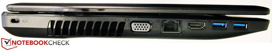 linke Seite: Kensington, VGA, RJ-45, HDMI, 2x USB 3.0