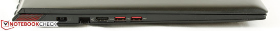 links: Strom, Gigabit-Ethernet, HDMI-Ausgang, 2x USB 3.0