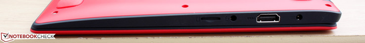Links: Netzteil, HDMI-Ausgang, 3,5-mm-Klinke, MicroSD-Leser