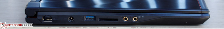 Links: Gigabit Ethernet, AC adapter, USB 3.0, SD-Kartenleser, 3,5-mm-Mikrofon und Kopfhörer