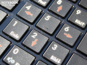 Für Spieler sind die markierten WASD-Tasten