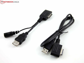 USB, Netzteil-Verbinder; USB-Eingang für zweiten PC