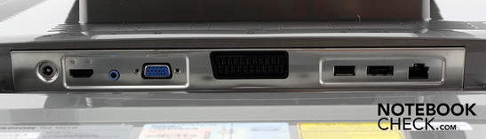 Unterseite: Strom, HDMI-In, Audio-In, VGA-In, Scart-In, USB, eSATA, Rj-45