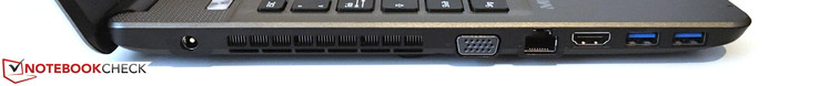 Links: Strom, VGA, Ethernet, HDMI, 2x USB 3.0
