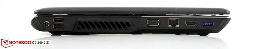 Linke Seite: AC, 2 x USB 2.0, VGA, Ethernet, HDMI, USB 3.0 Linke Seite: AC, 2 x USB 2.0, VGA, Ethernet, HDMI, USB 3.0