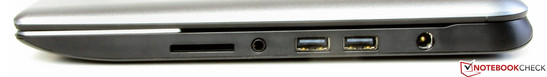Rechte Seite: Speicherkartenlesegerät, Audiokombo, 2x USB 2.0, Netzanschluss